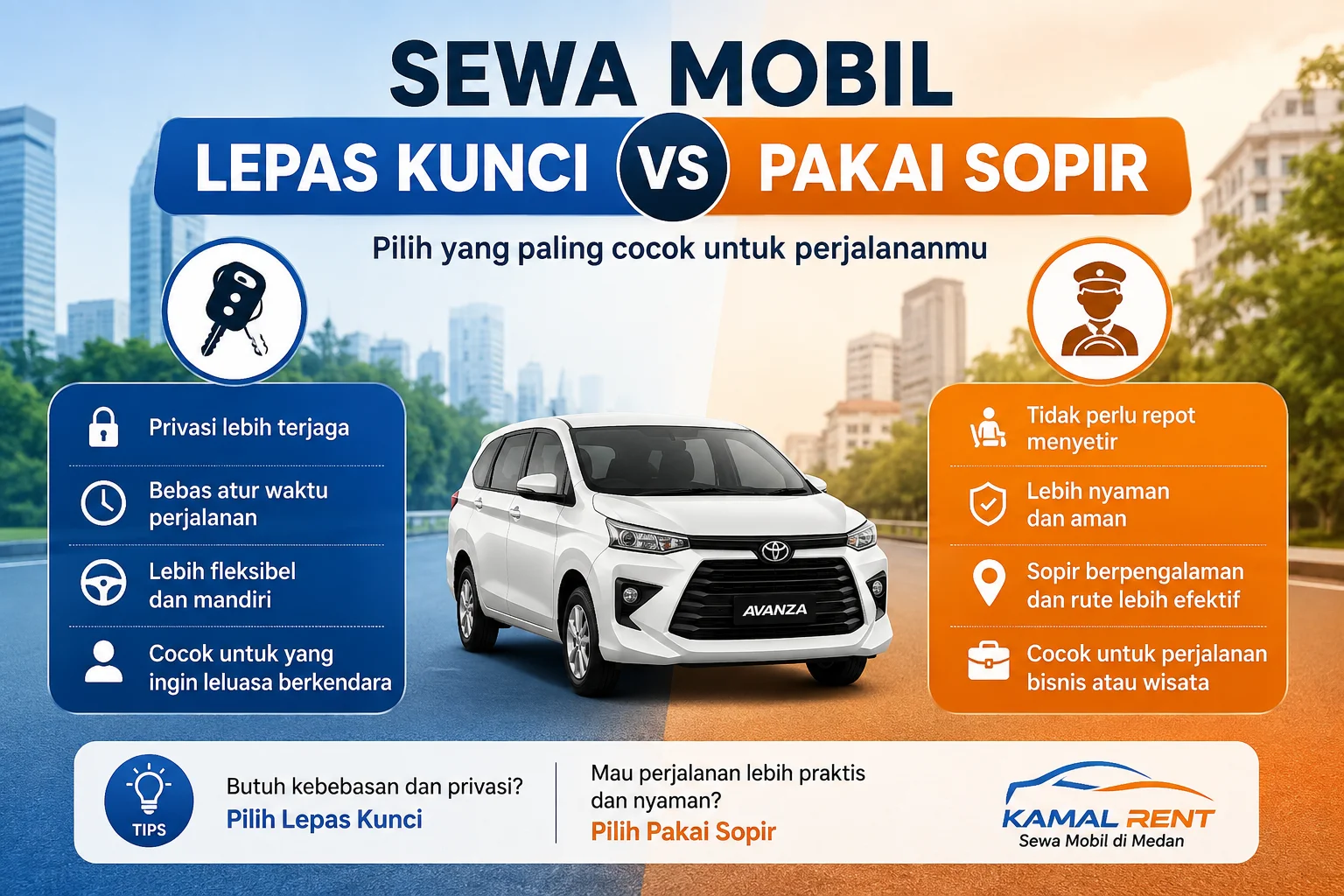 Sewa mobil lepas kunci