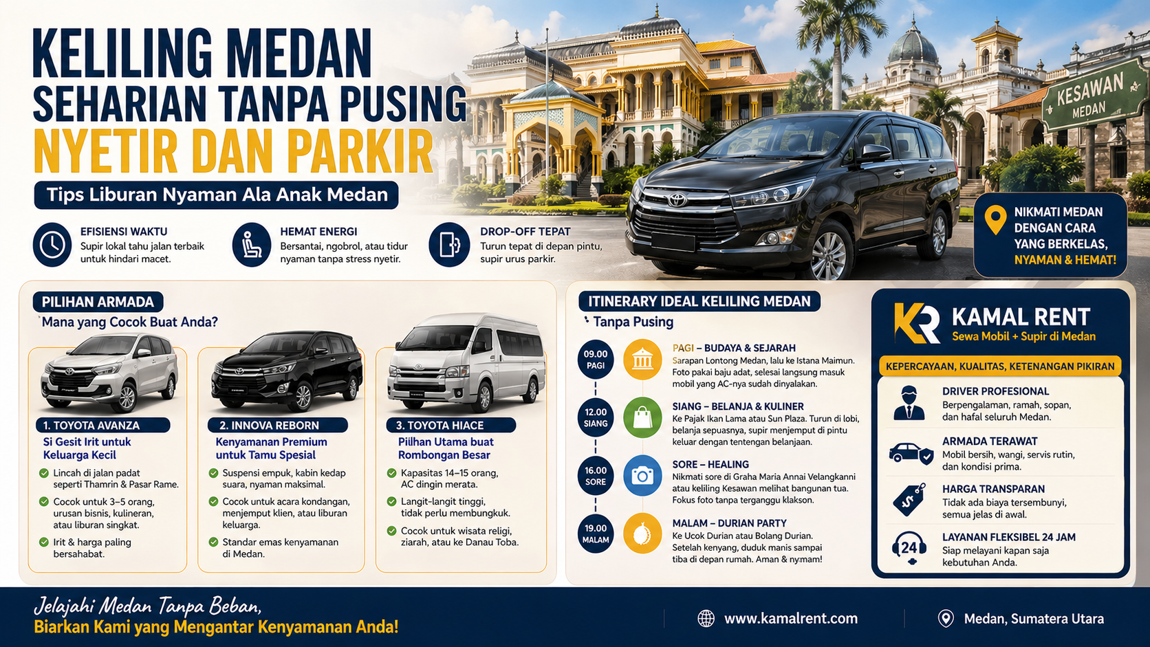 keliling kota medan