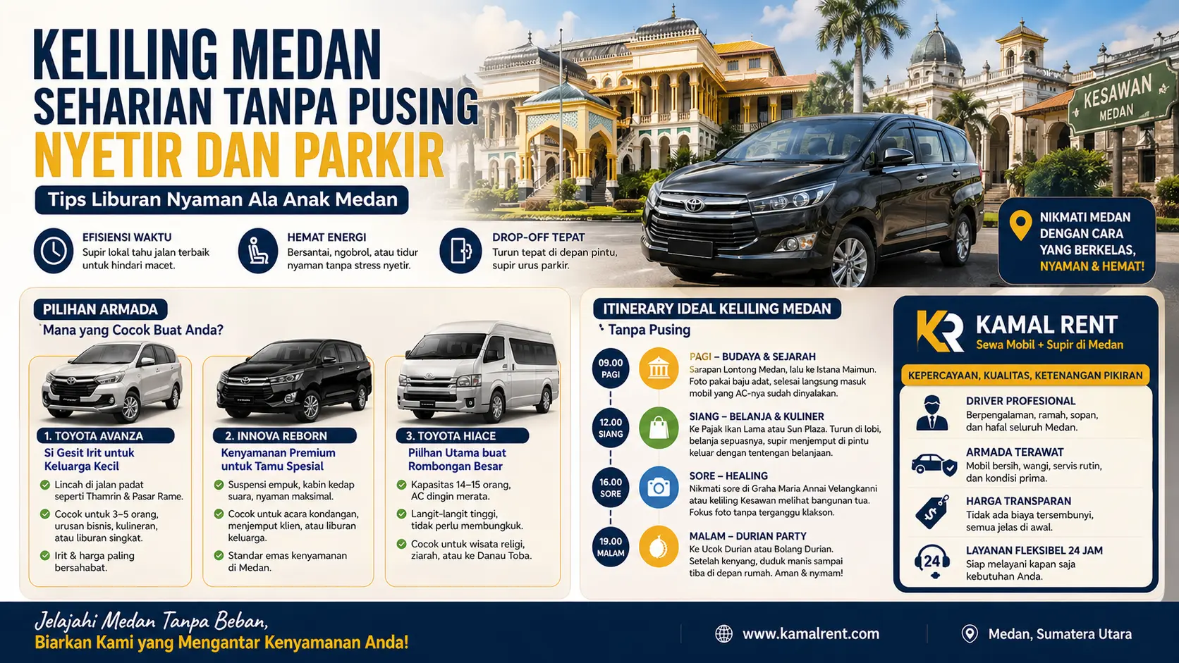 keliling kota medan