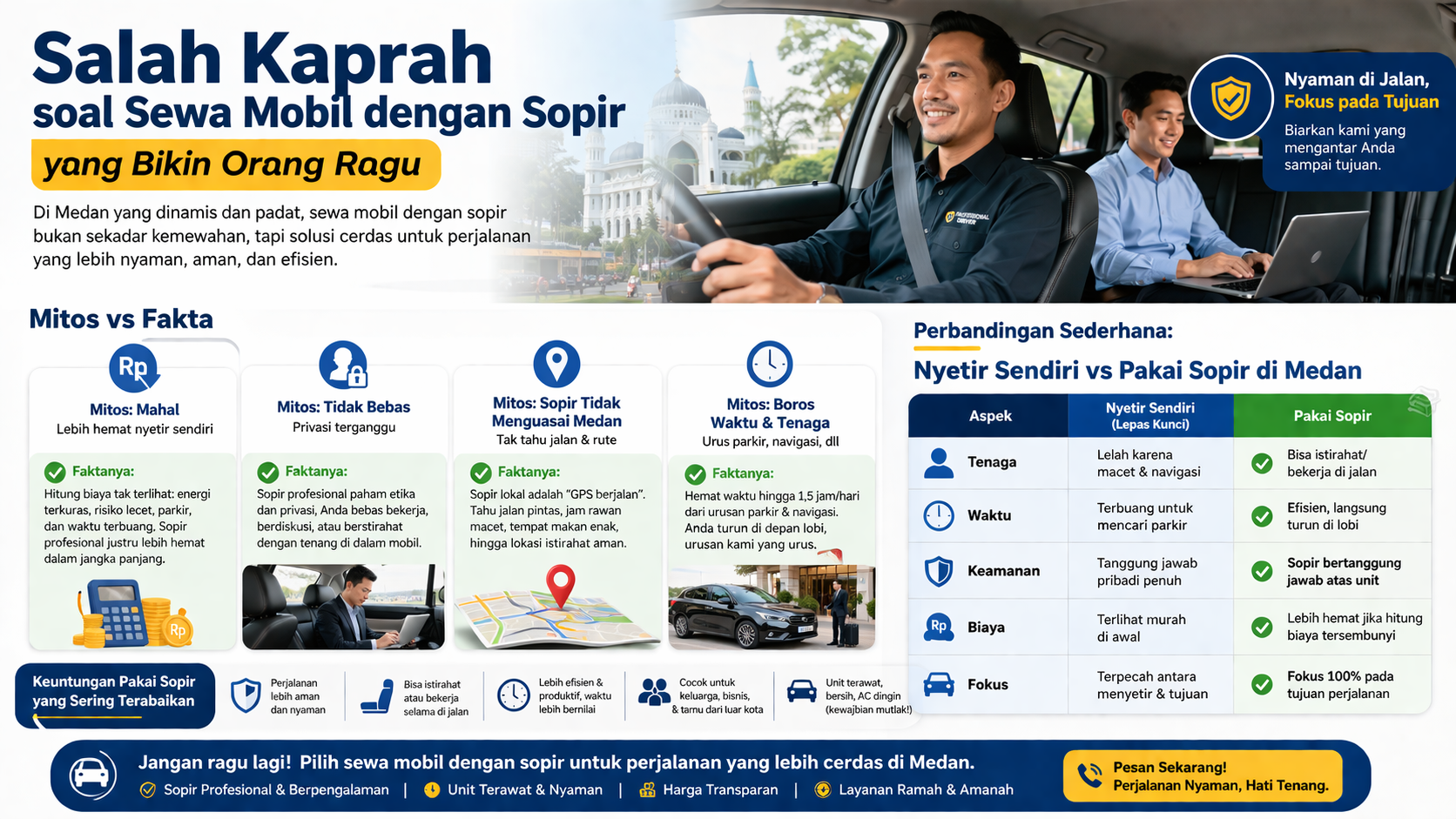 salah kaprah sewa mobil