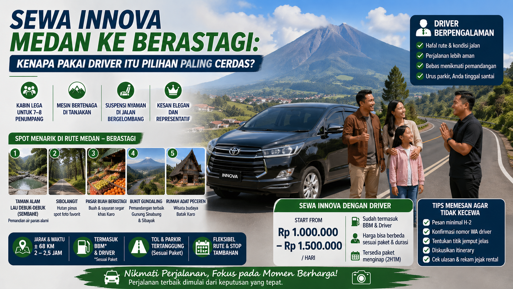 sewa innova medan ke berastagi