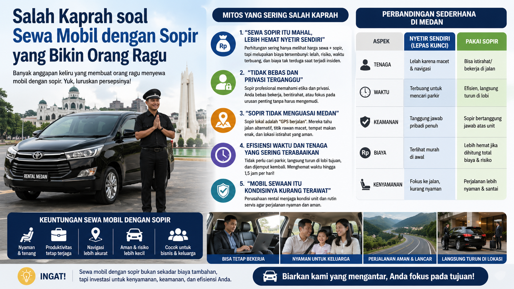 sewa mobil dengan supir medan