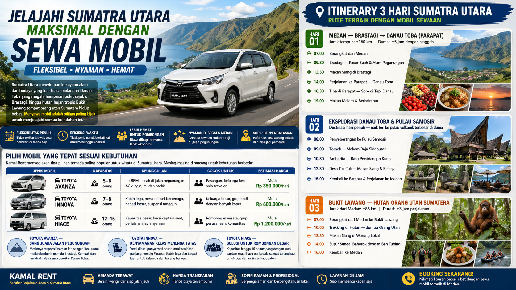 sewa mobil wisatawan