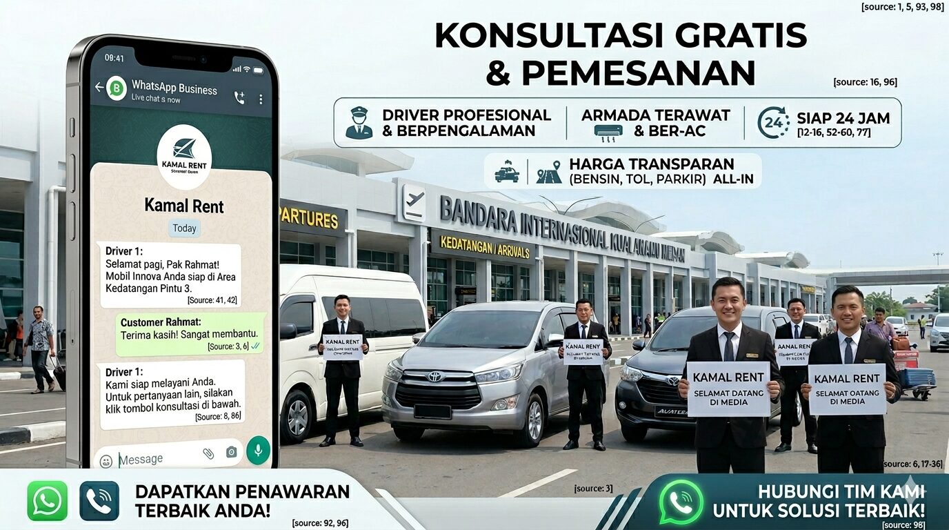 Anter jemput kualanamu di medan