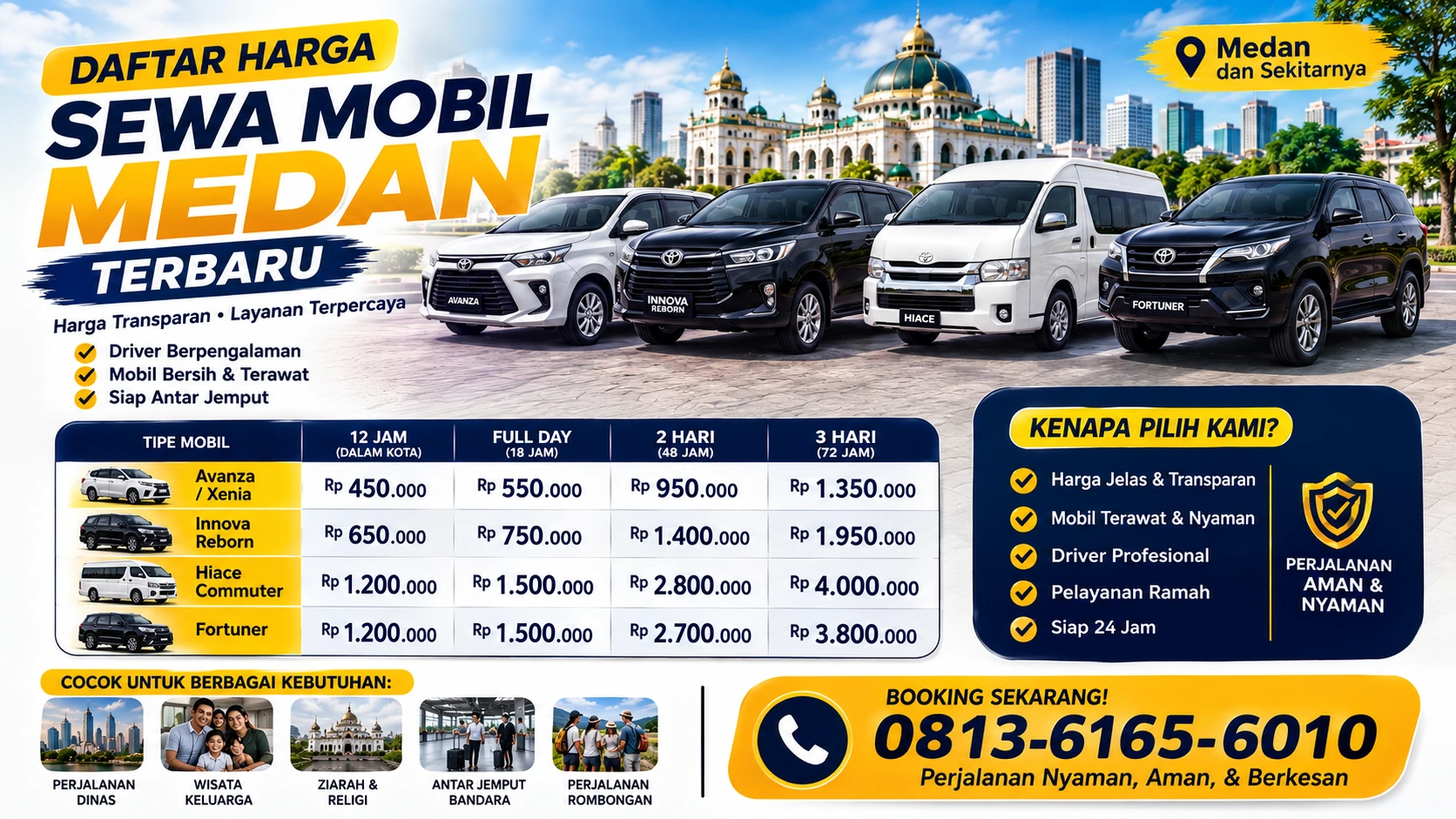 Harga sewa mobil medan