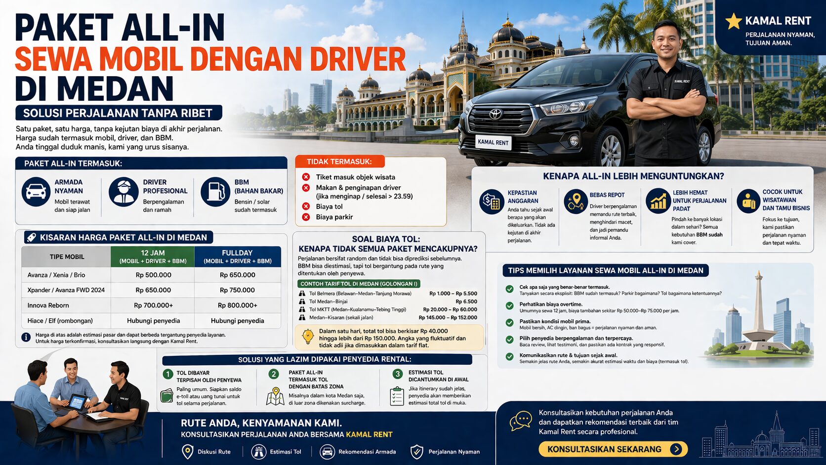 Paket All-In Sewa Mobil dengan Driver di Medan