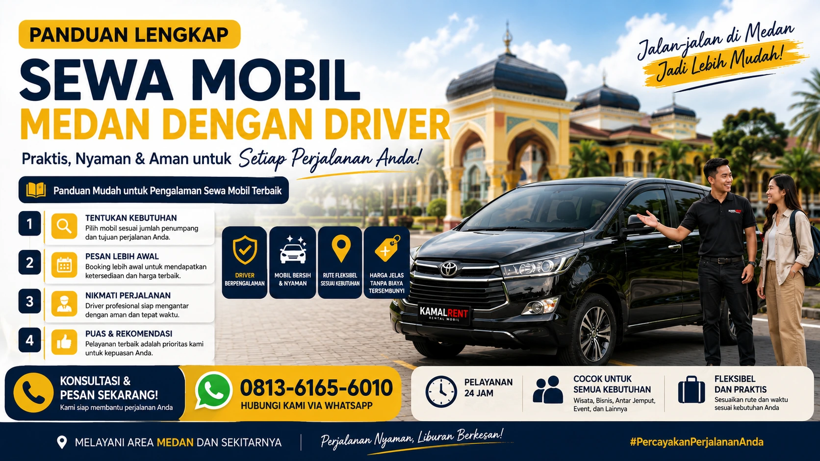 Panduan sewa mobil medan