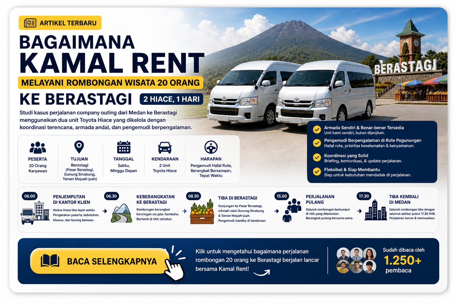 Rombongan wisata medan