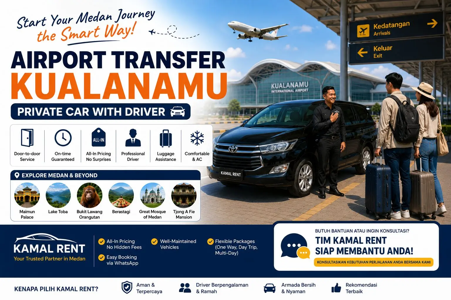 Airport Transfer Kualanamu