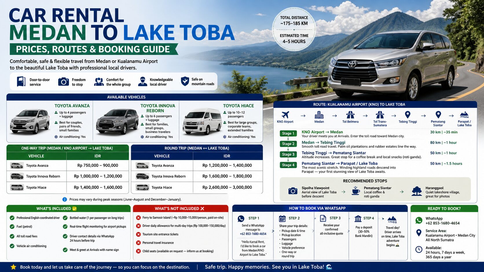 car rent medan to lake toba
