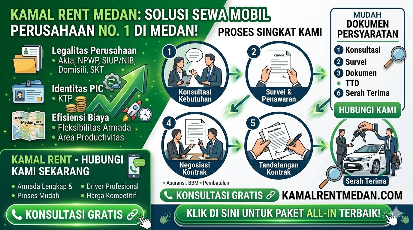 cara mengajukan kontrak sewa mobil kamal rent