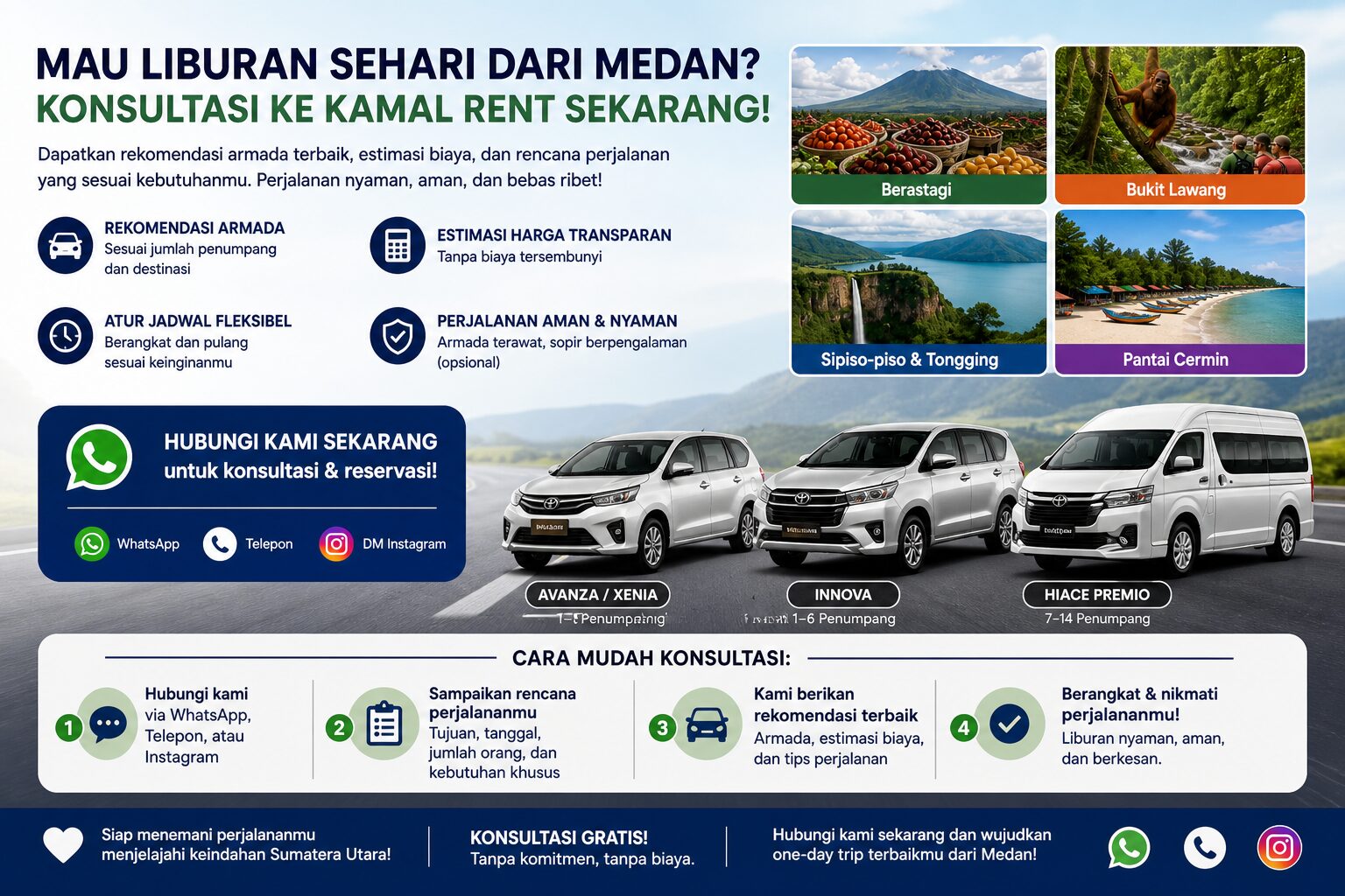 destinasi wisata sumatera utara