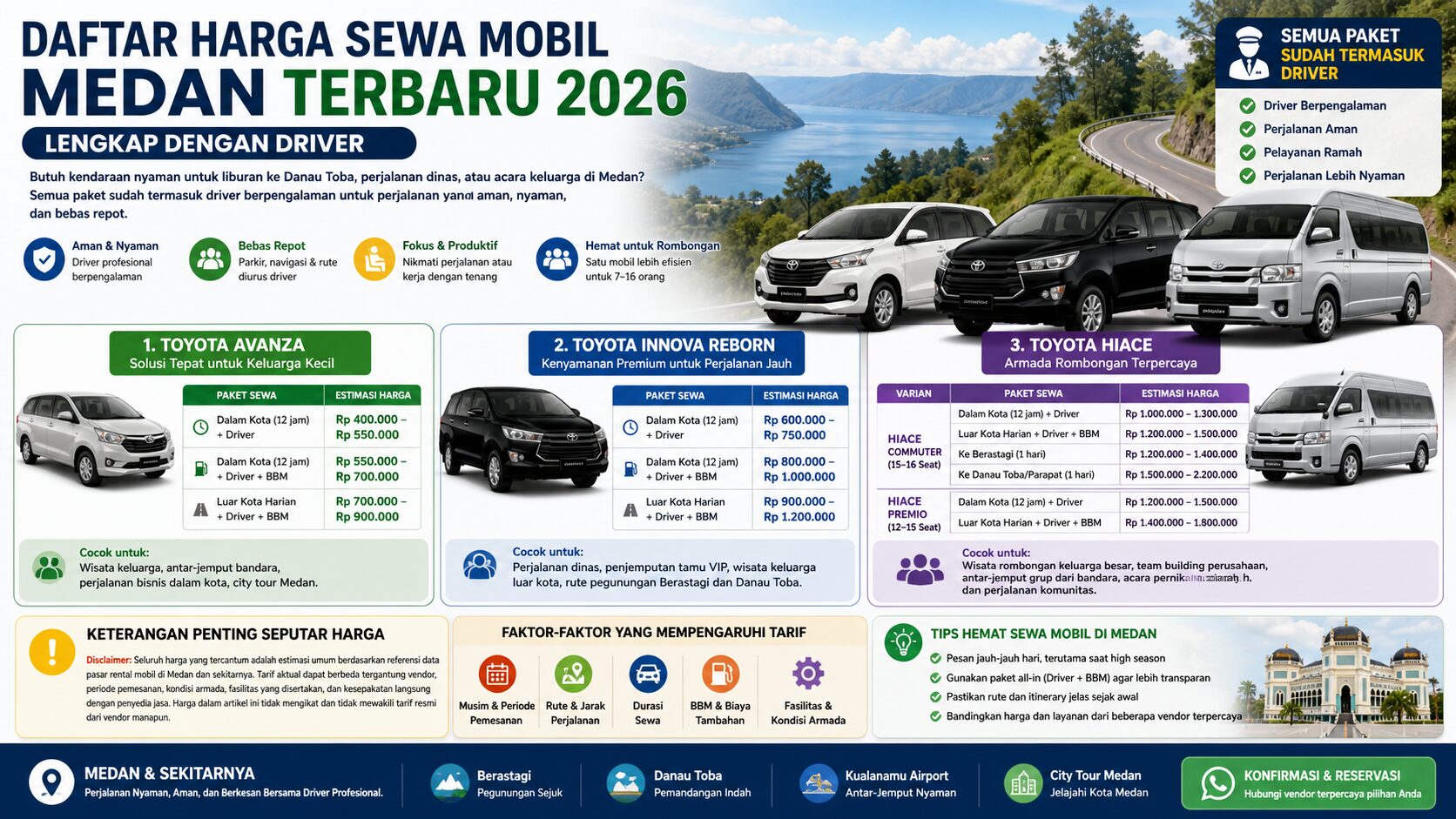 harga sewa mobil medan