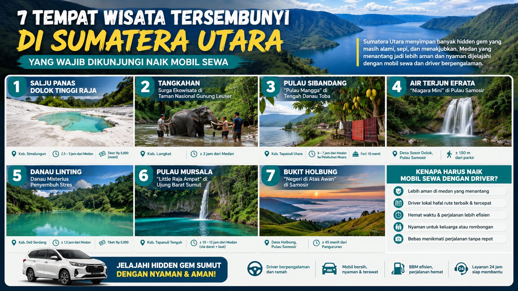 tempat wisata tersembunyi sumatera utara