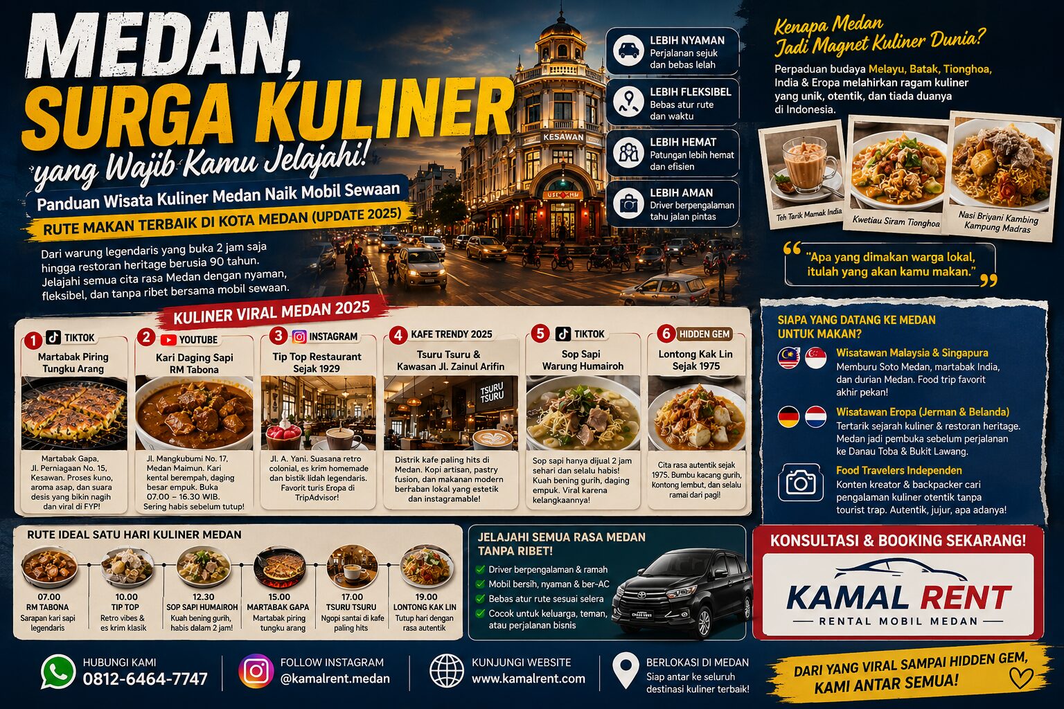 panduan wisata kuliner medan kamal rent