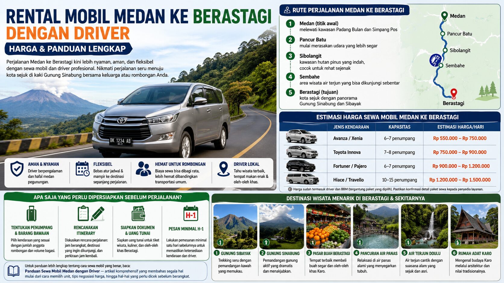 rental mobil medan berastagi