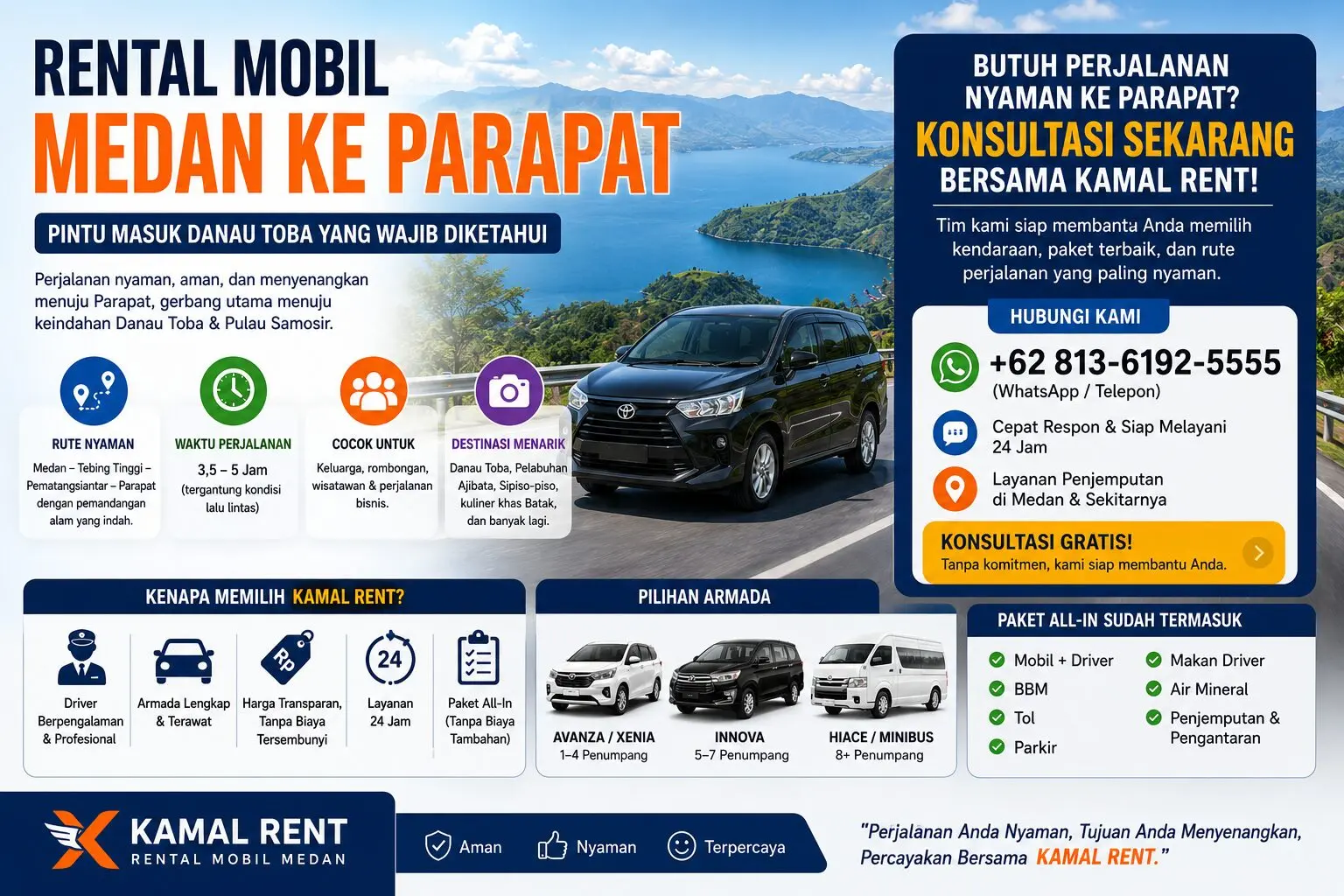 rental mobil medan ke parapat