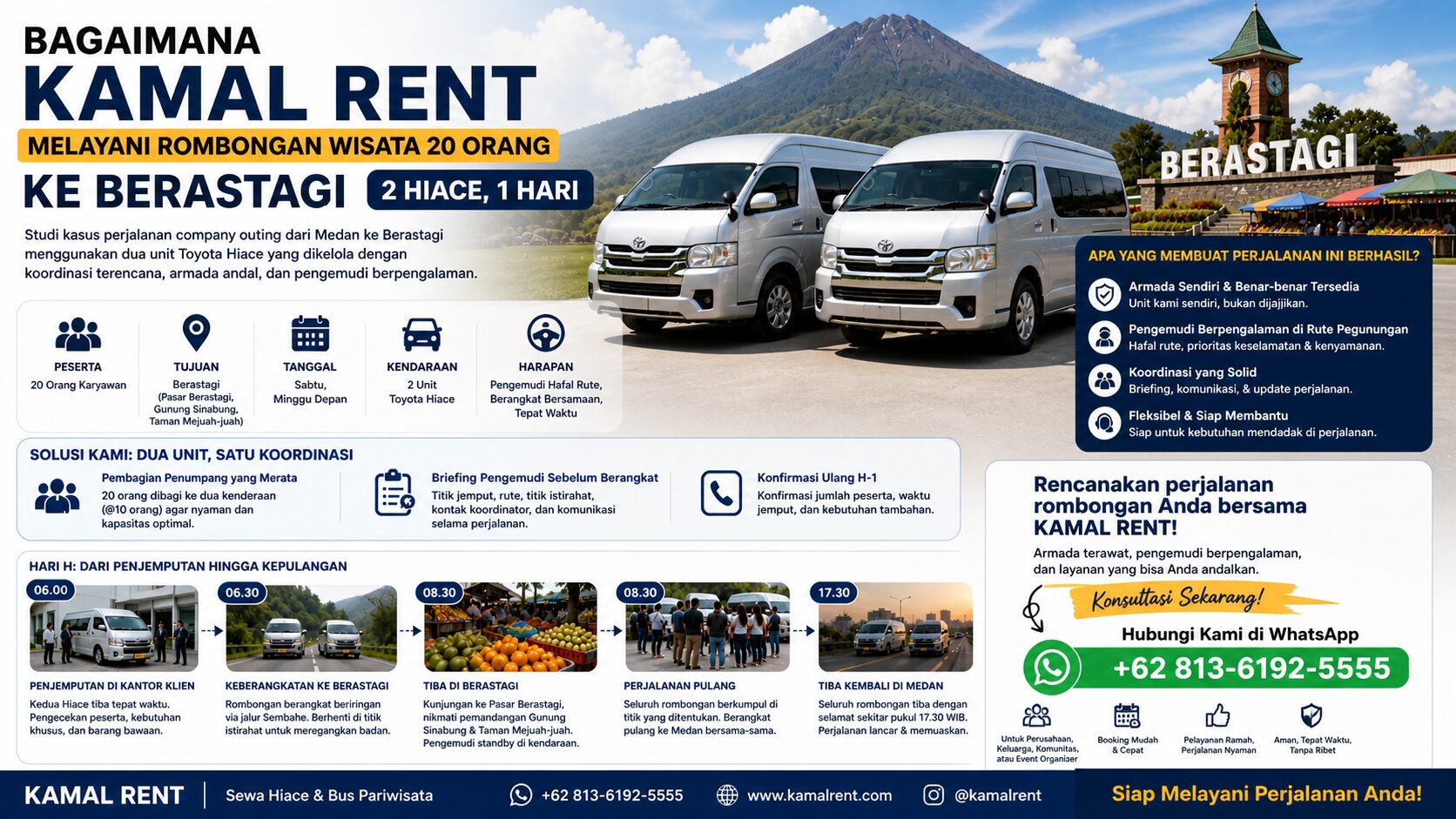 rombongan wisata kamal rent