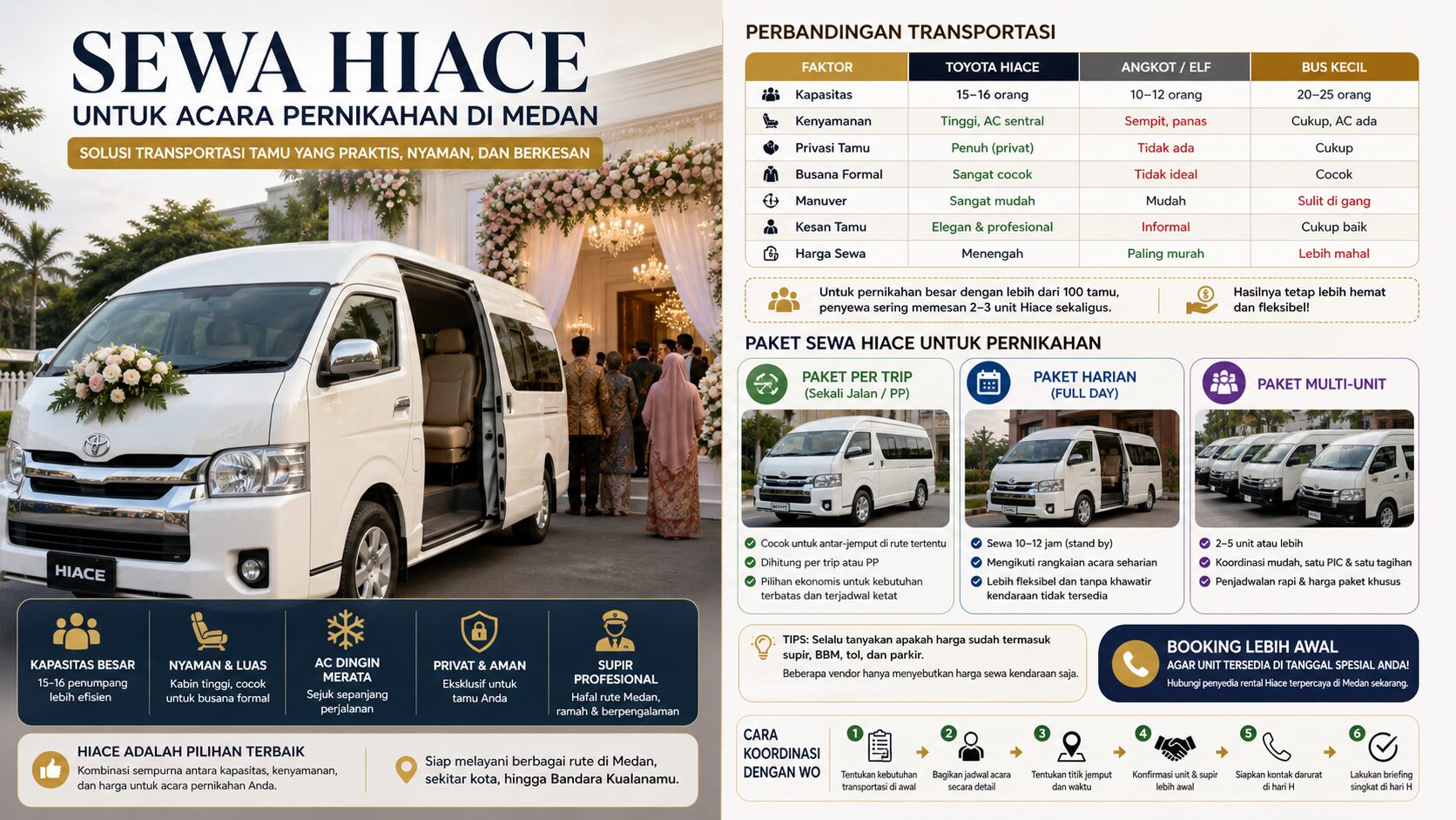 sewa hiace medan