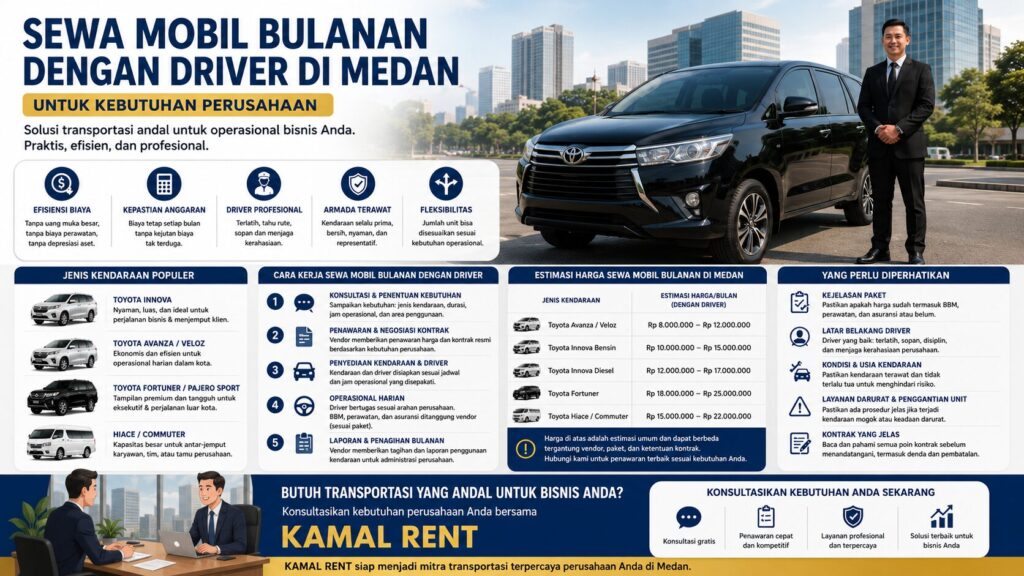sewa mobil bulanan dengan driver