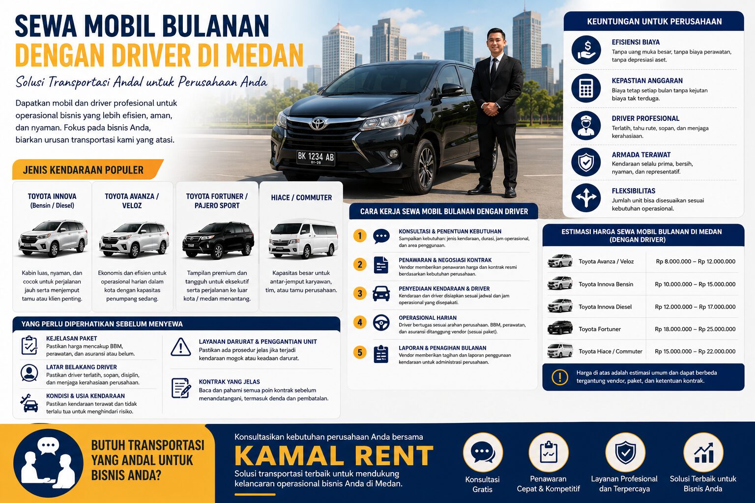 sewa mobil bulanan kamal rent