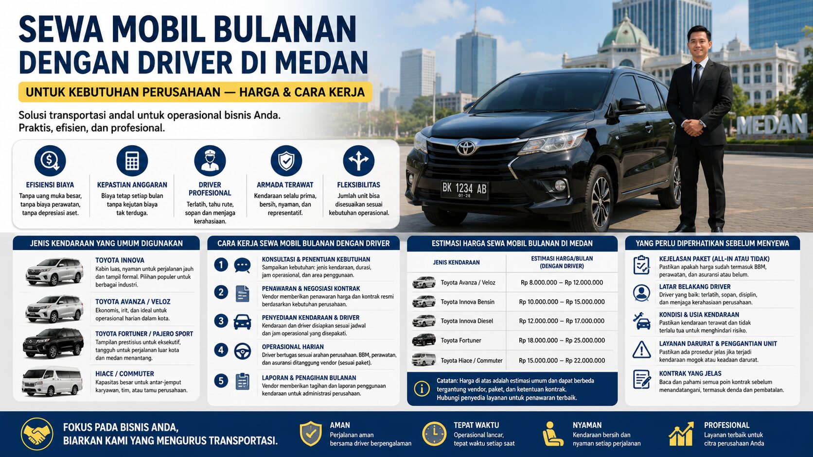 sewa mobil bulanan