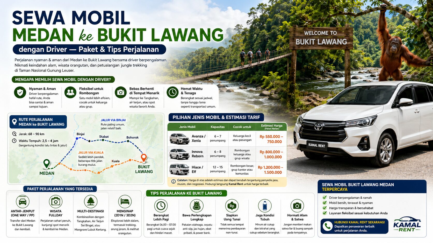 sewa mobil medan ke bukit lawang
