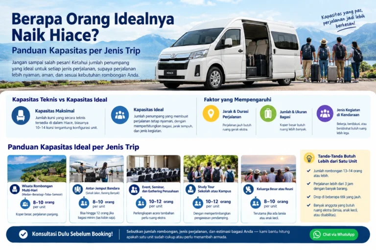 Berapa Orang Idealnya Naik Hiace