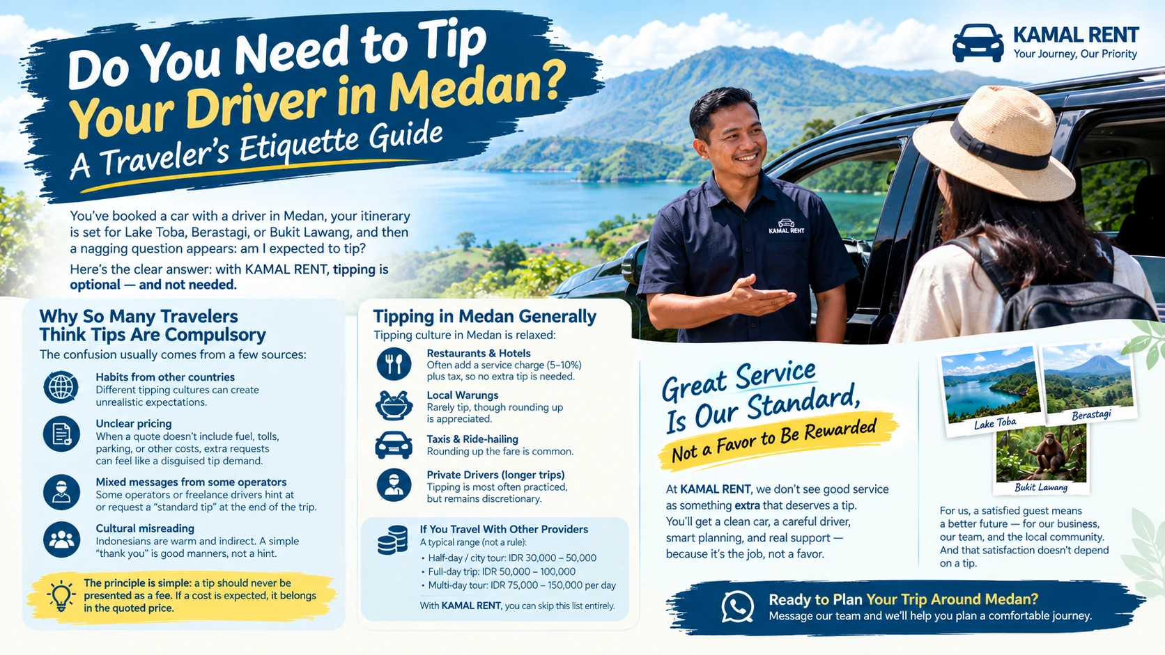 Do You Need to Tip Your Driver in Medan Sumatera utara