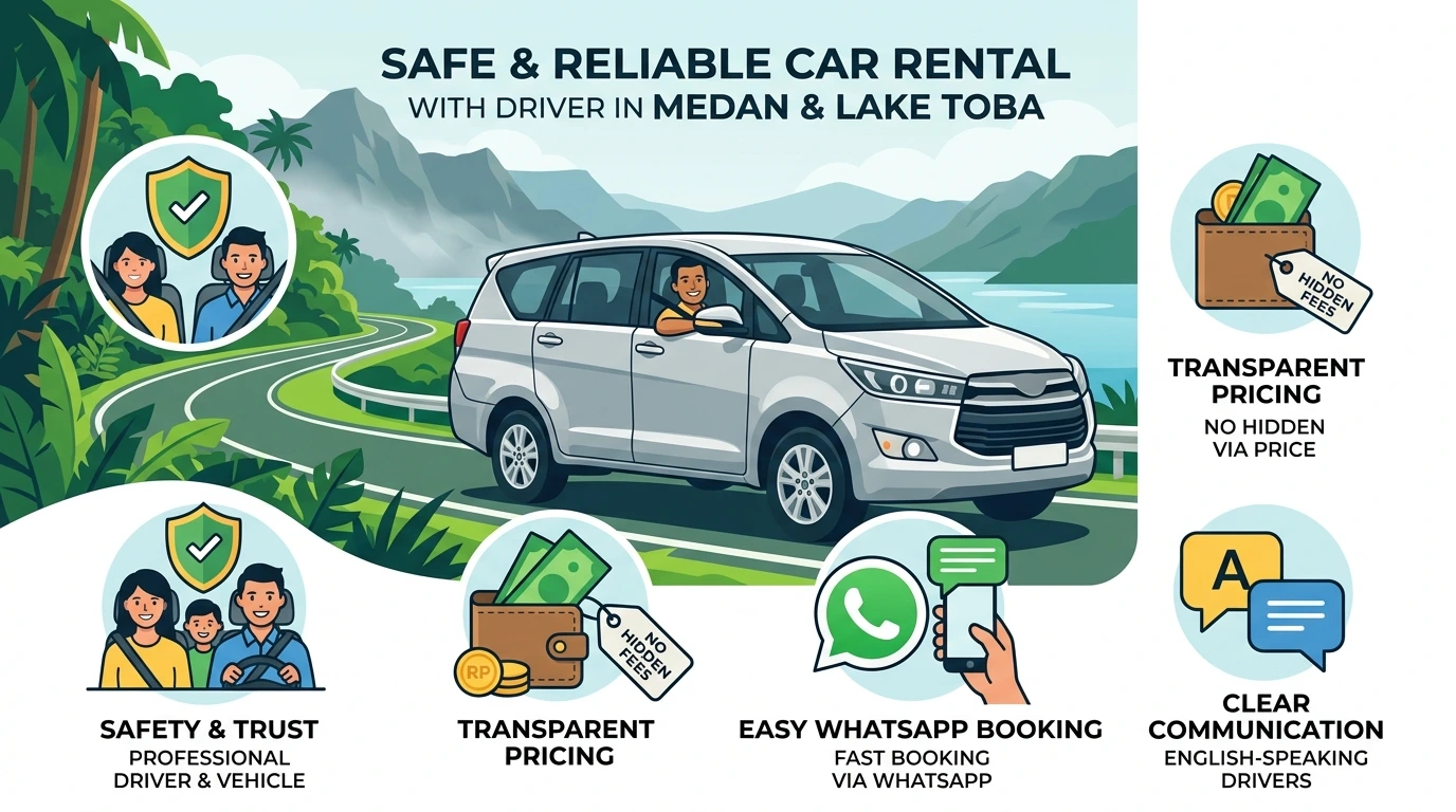 Is It Safe to Rent a Car with Driver Kamal rent
