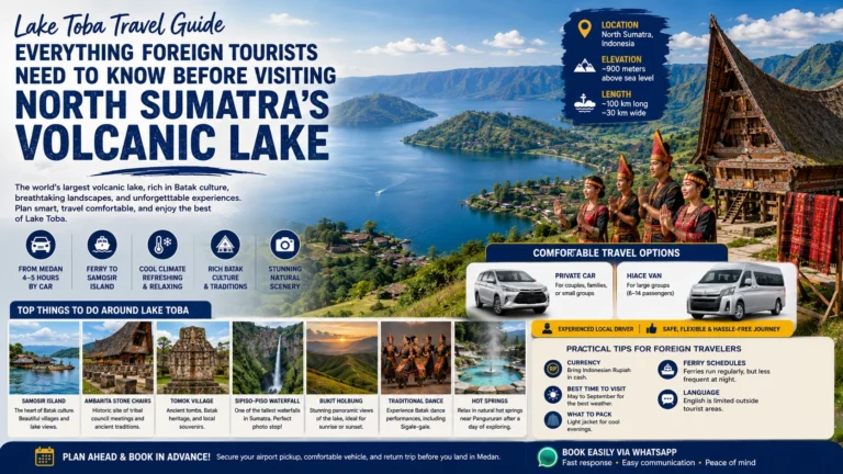 Lake Toba Travel Guide