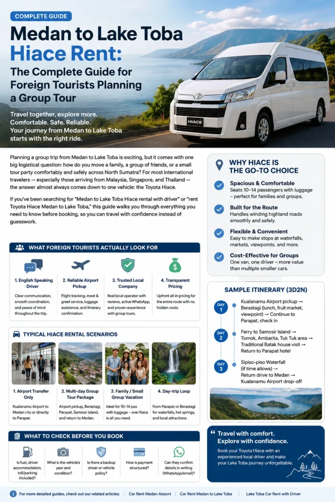 Medan to Lake Toba Hiace Rent