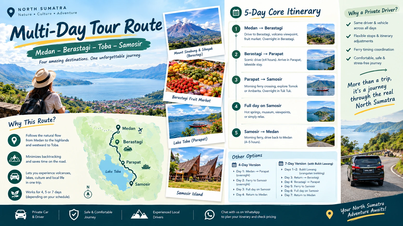 North Sumatra Multi-Day Tour with private driver