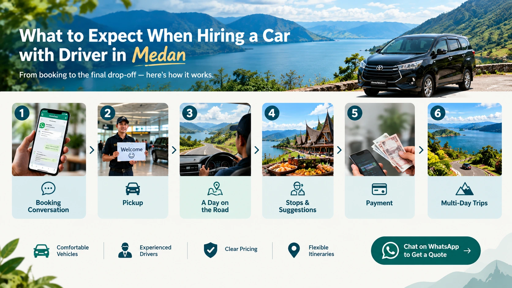 What to Expect When Hiring a Car with Driver in Medan with kamal rent