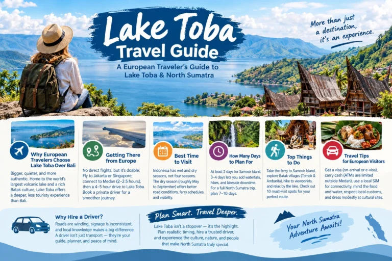 Lake Toba Travel Guide Europe