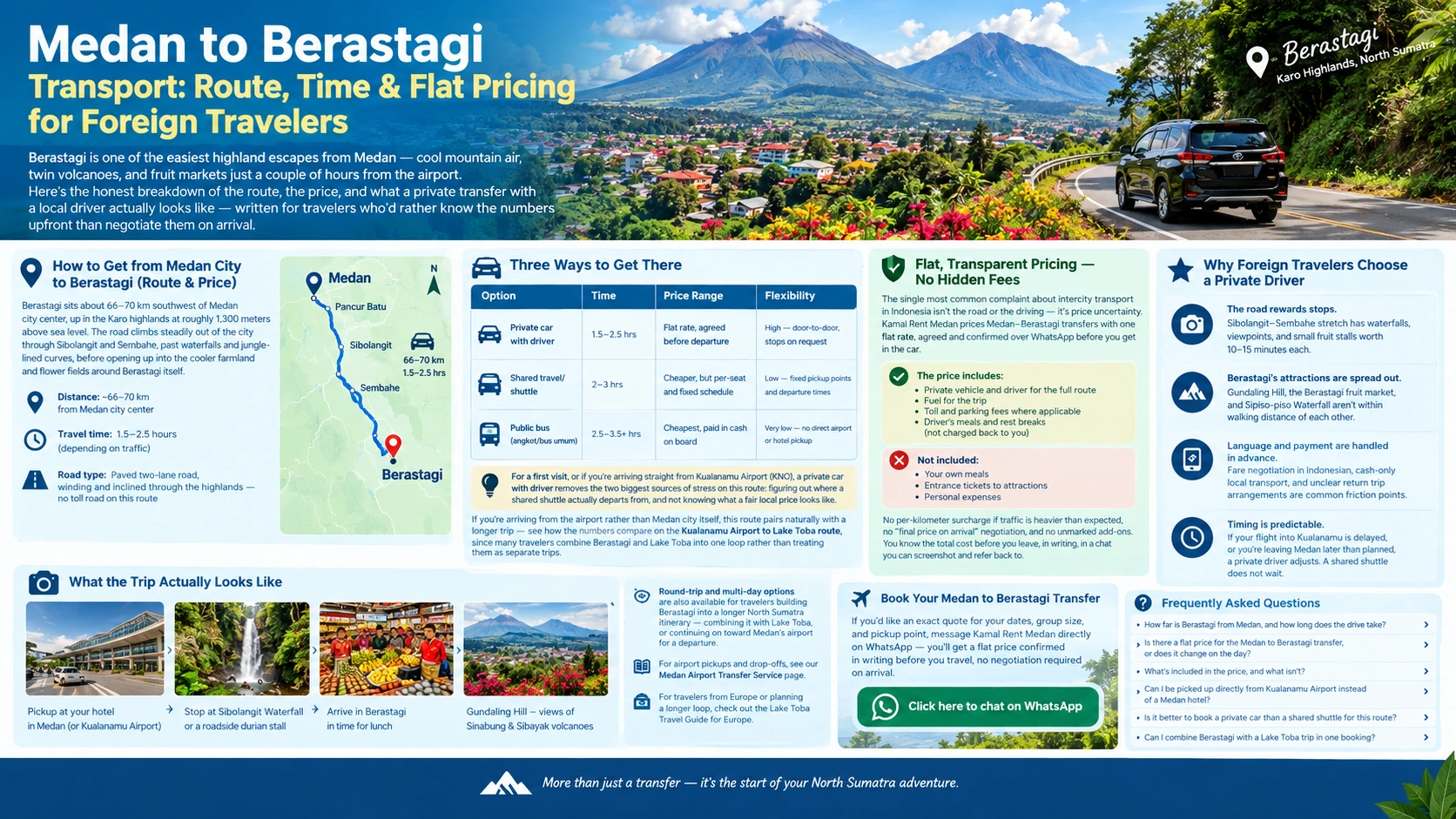 medan to berastagi transport for foreign travelers