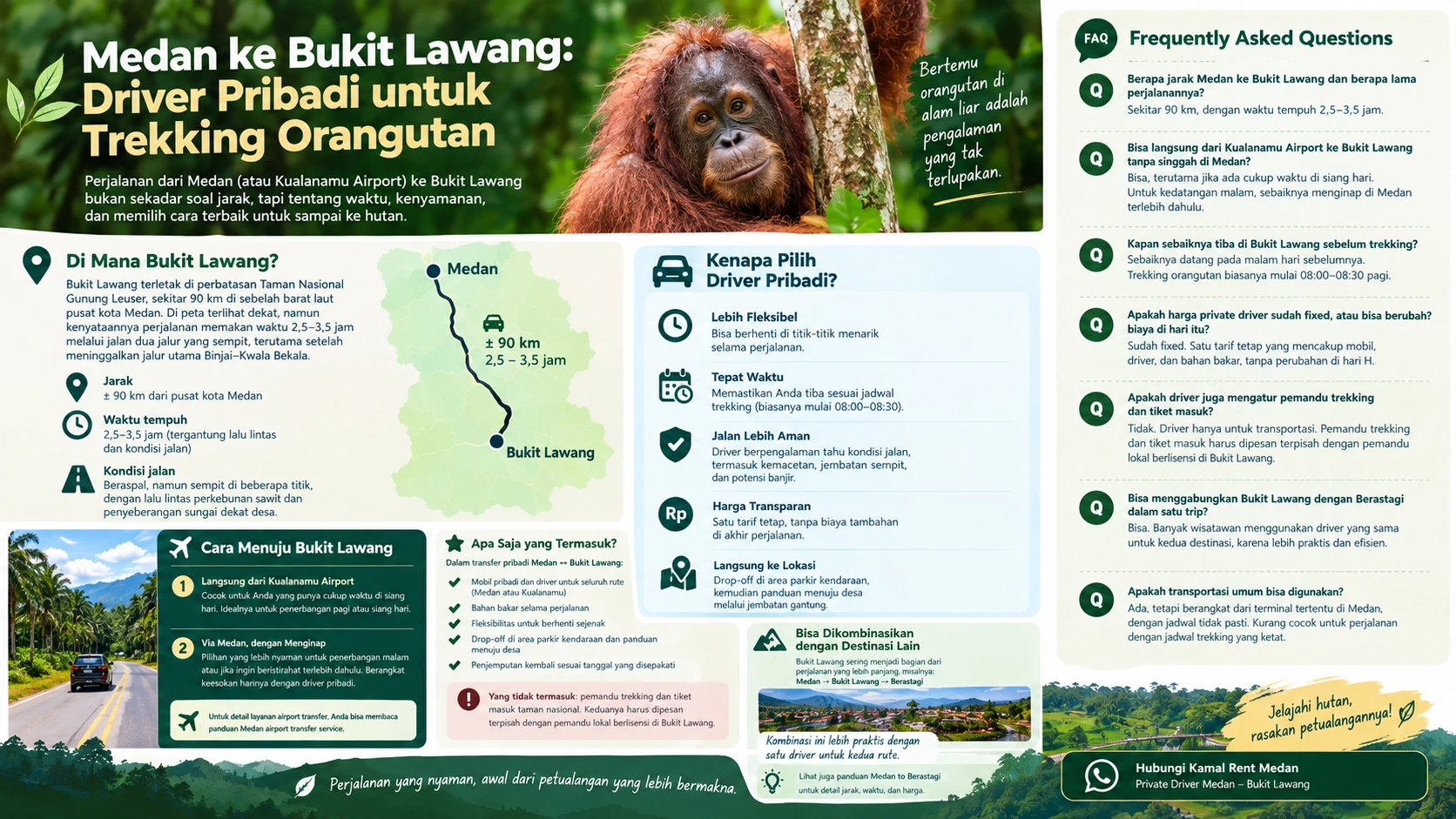 private driver Medan to Bukit Lawang