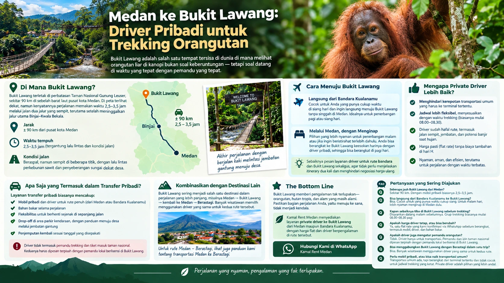 private driver Medan to Bukit Lawang